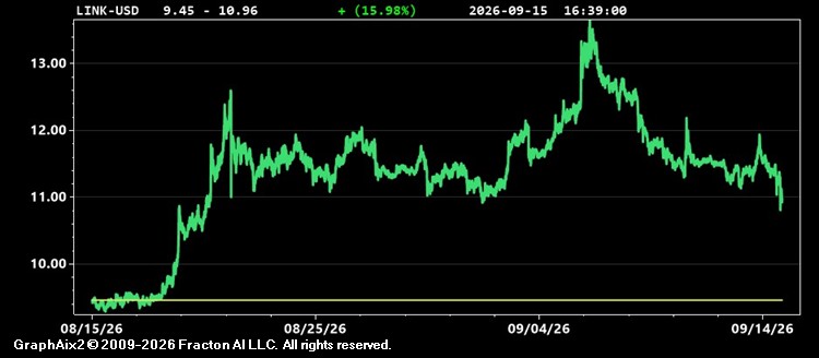 link-usd.jpg